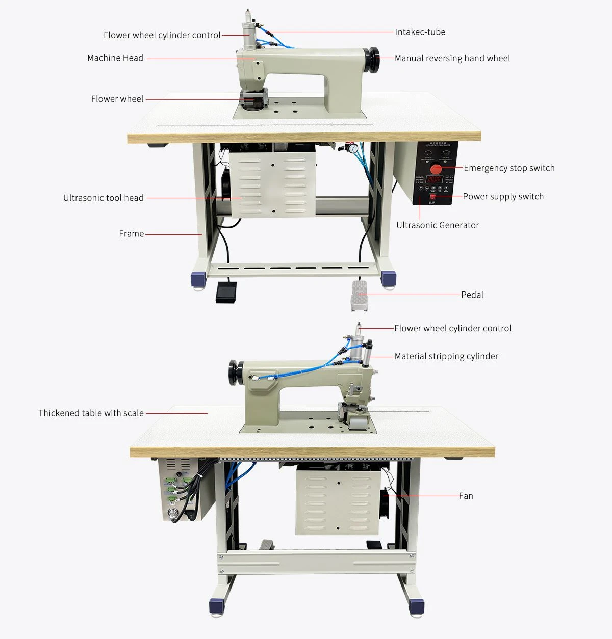 Ultrasonic Cloth Sewing Machine